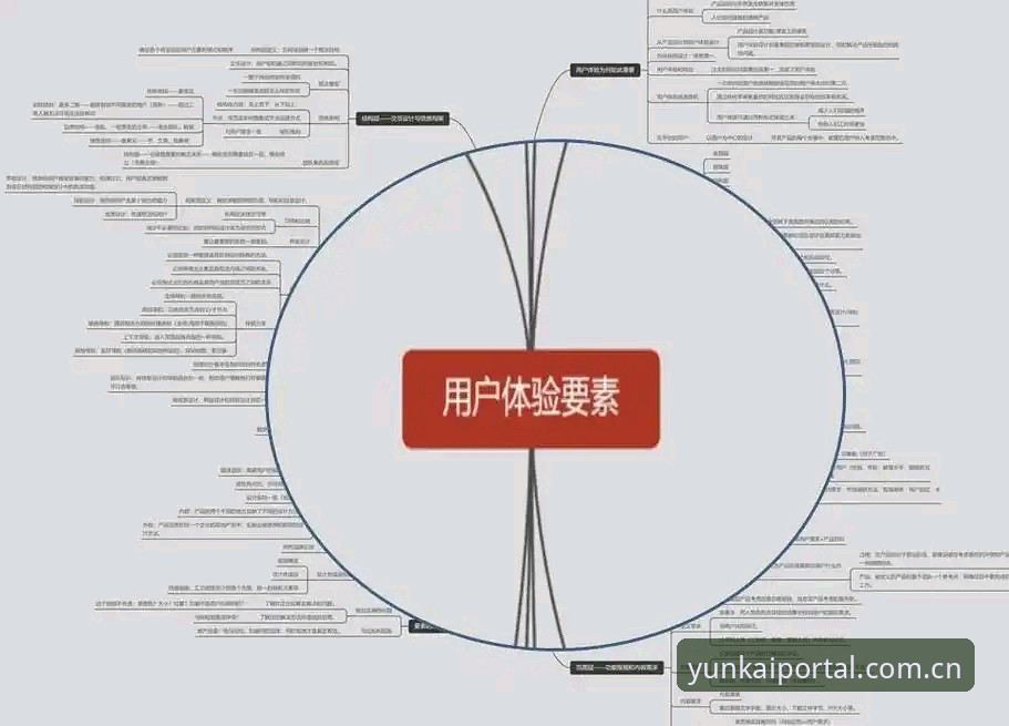 云开平台官网登录 云开全站app用户体验深度分析:从登录到功能实现的全流程解析